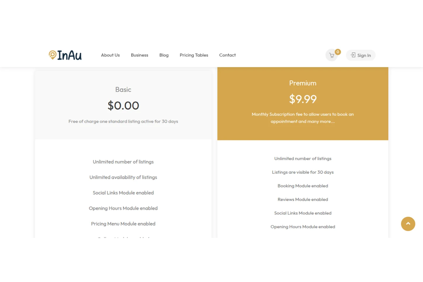 IN-AU Directory premium listing features